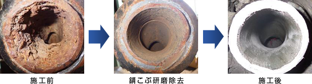 鋳鉄管100A更生工事